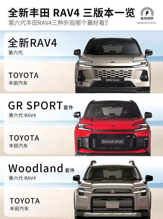 全新一代丰田RAV4 🚗 三个版本一览