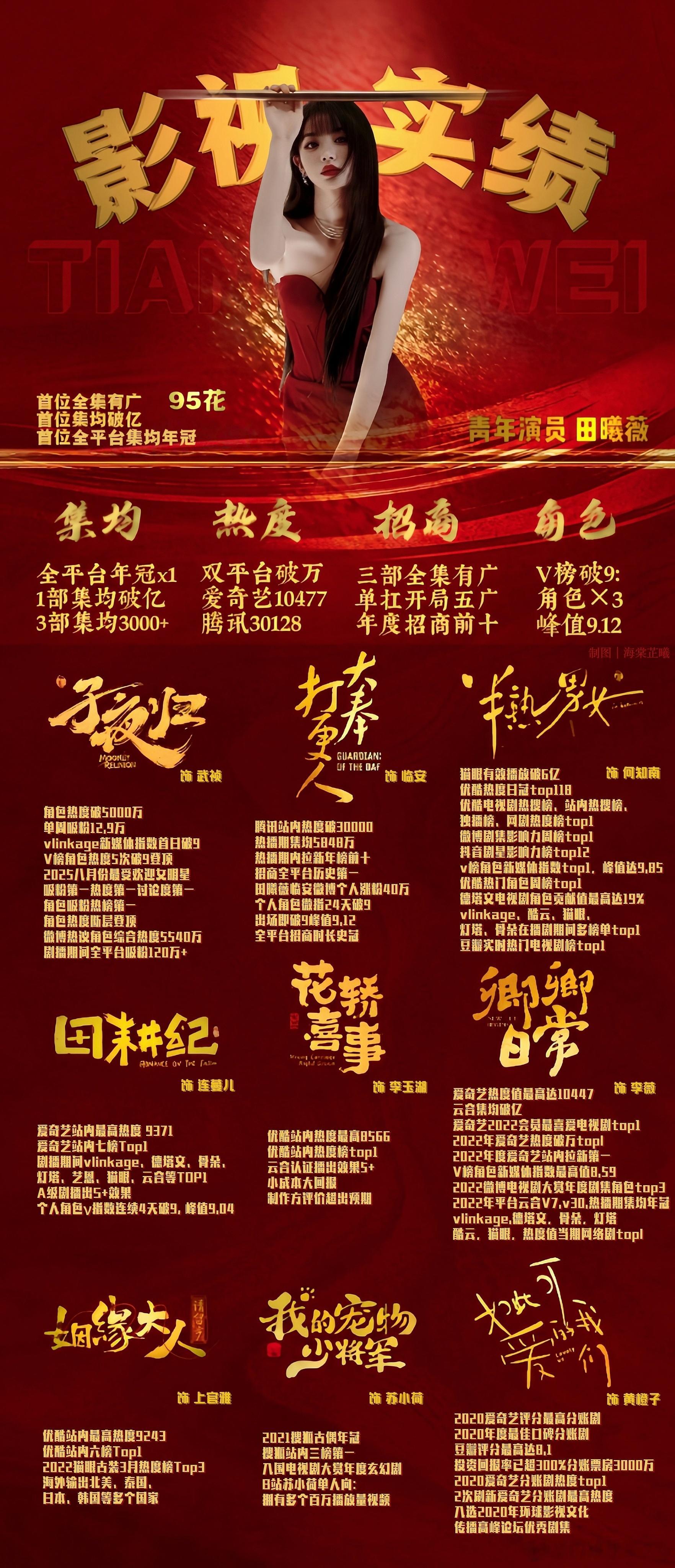 以后得喊田曦薇田姐了