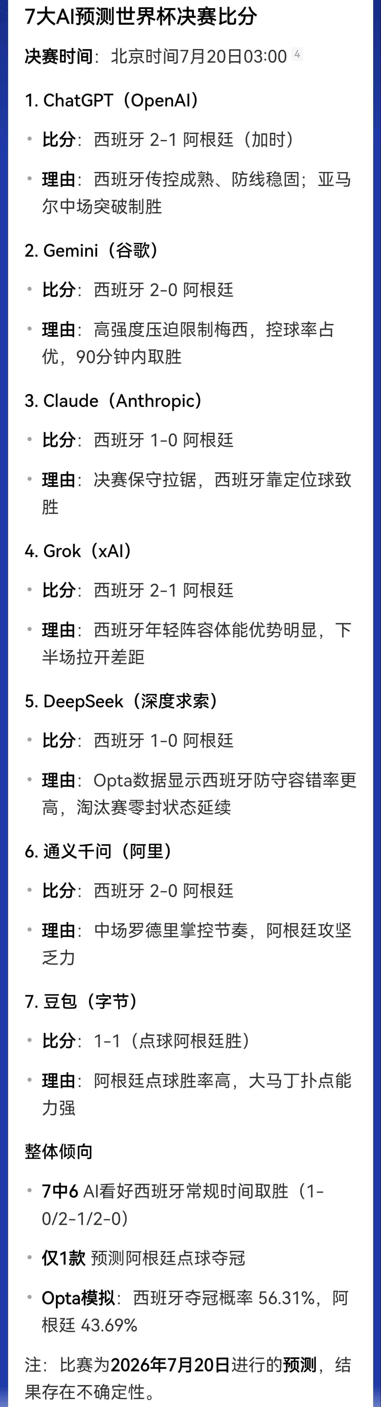 7大AI预测世界杯决赛比分7大AI预测世界杯决赛比分