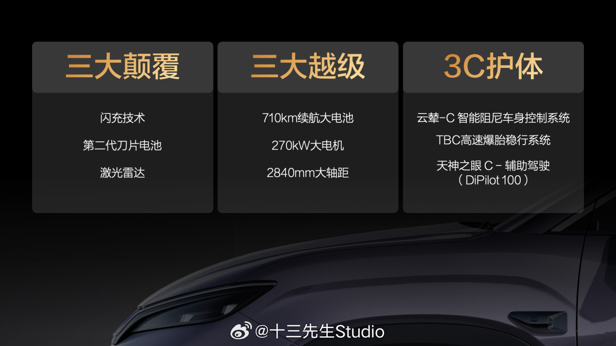 比亚迪工业奇迹的含金量还在上升……今晚宋UltraEV正式开启预售了，预售价1