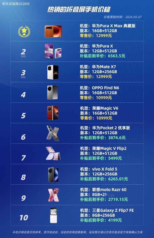 折叠屏手机多少钱？2026年热销机型如下HUAWEIPuraXMax