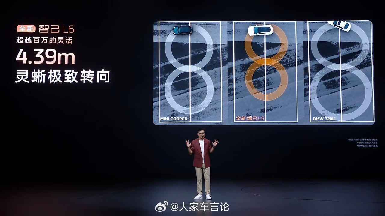 全新智己L6后轮转向从6度升级到9度，转弯半径4.39m，全系标配灵蜥爆胎控制功