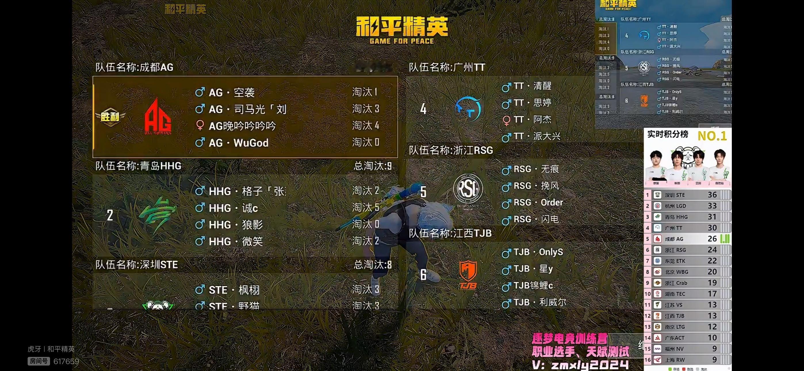 0819午间训练赛第三局，成都AG和平精英吃下一鸡。本场全队总淘汰8个，AG晚吟