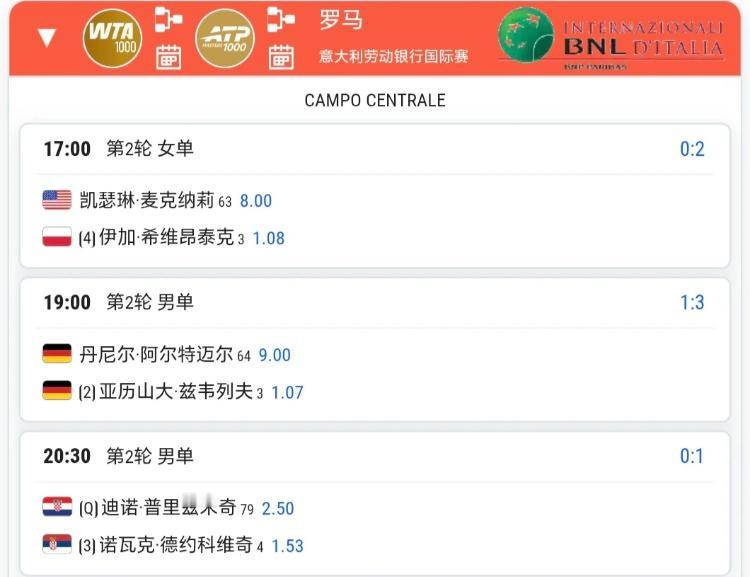 今天德约上班！！今天王欣瑜上班！！今天莱巴金娜上班！！今天大坂直美上班！！