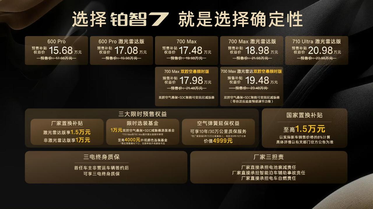 可能是上半年最重磅的合资纯电车型——广汽丰田铂智7，预售上市了。前段时间参与广丰