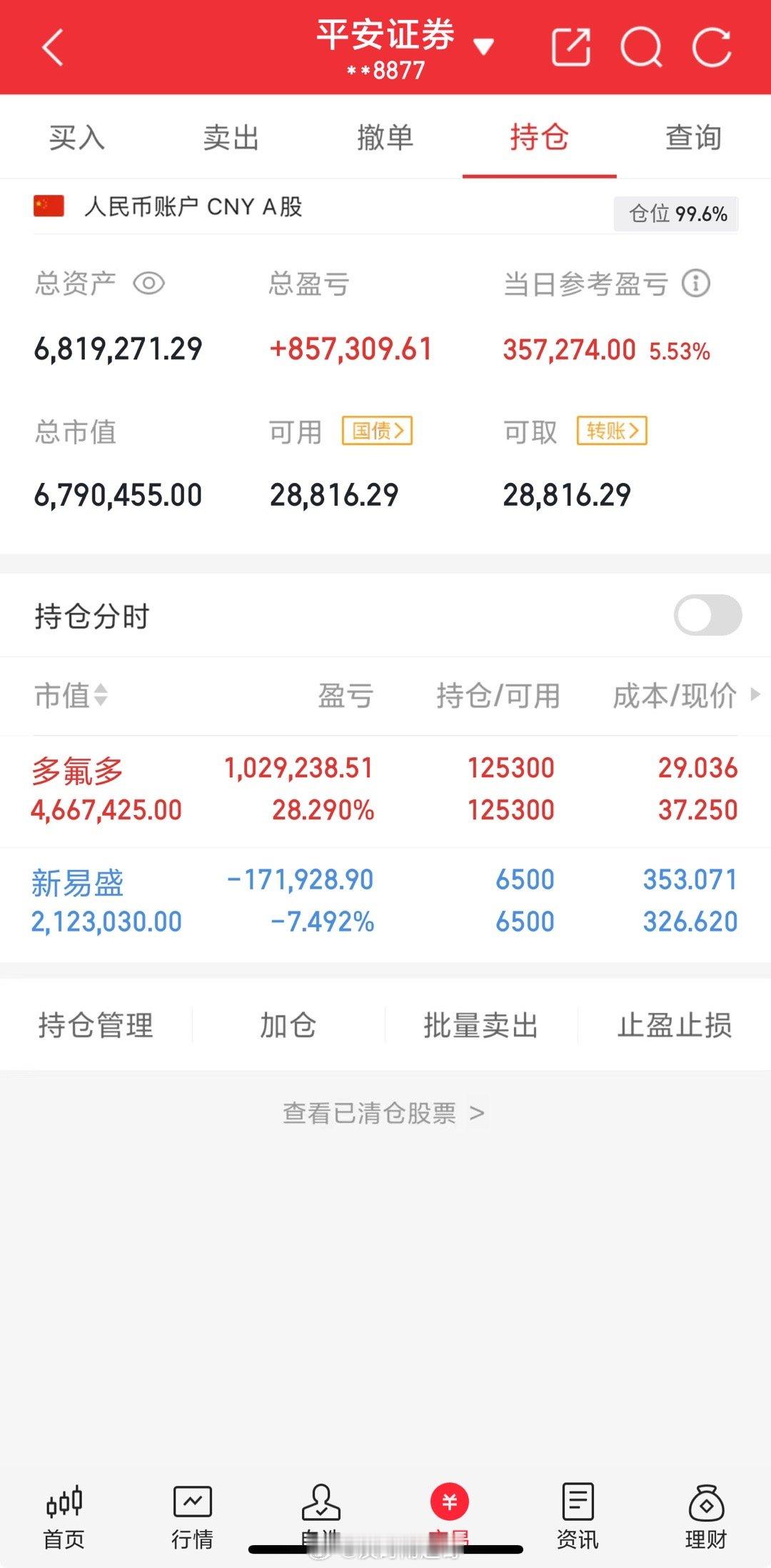 胆大吃肉的市场就是这样，机会永远与风险共生，犹豫者出局，果敢者破局。有人盯着波动