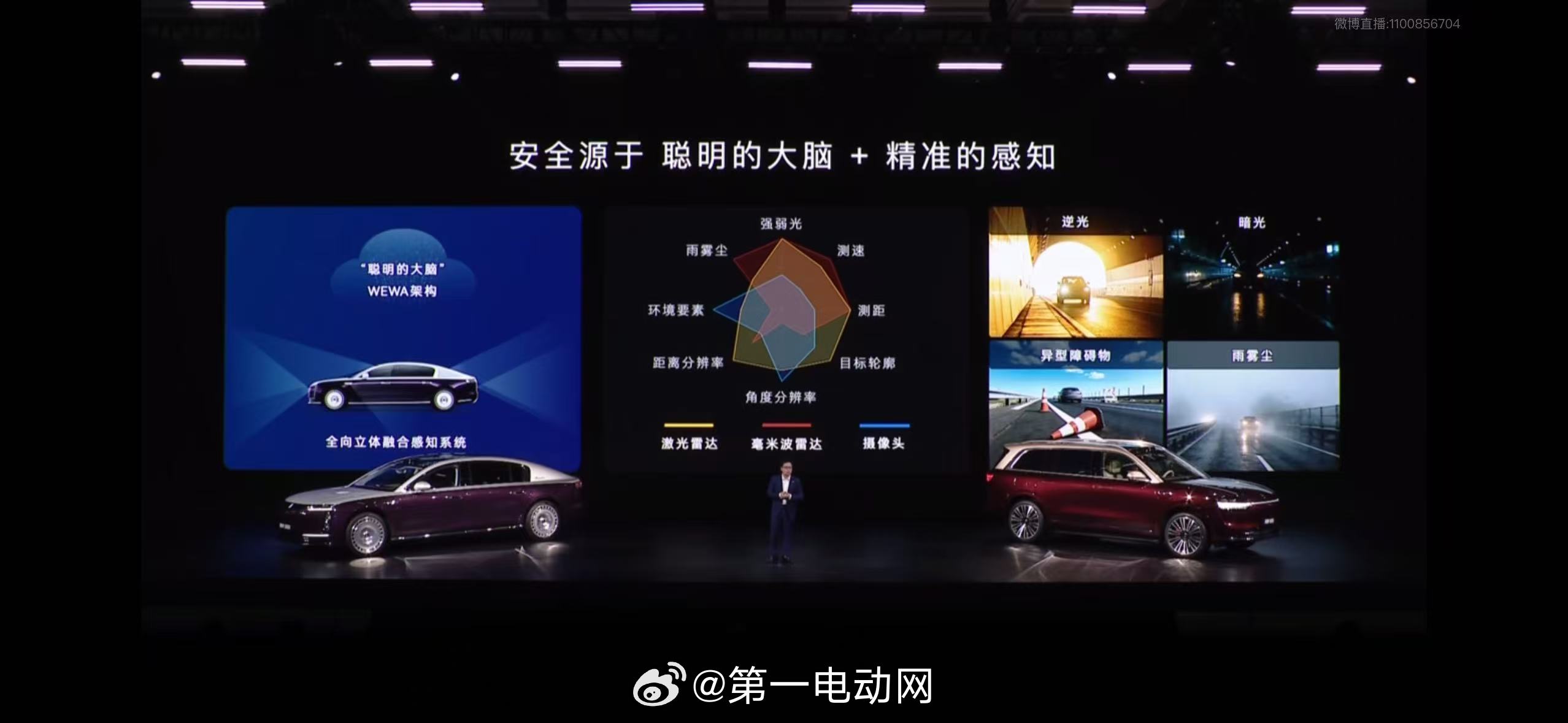 很多人没意识到：智能驾驶的“分辨率战争”已经开始了。鸿蒙智行技术焕新全新一代激光