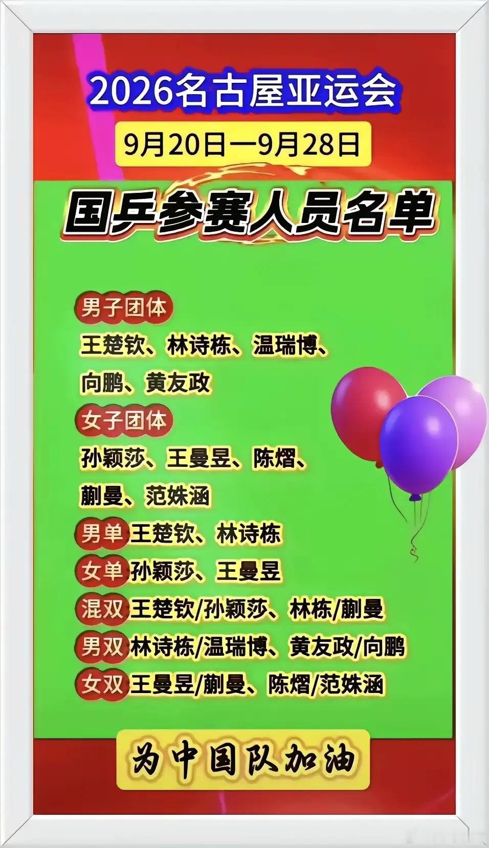 2026年名古屋亚运会，中国乒乓球队已经提交最终参赛名单。男队参赛人员：王楚钦、