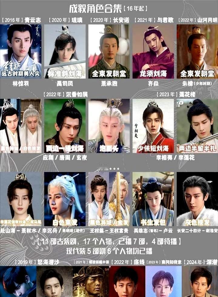“半永久”甩锅？先摸摸钱包。司凤那顶银冠，120克，轻得能飘，雕花是唐银器同