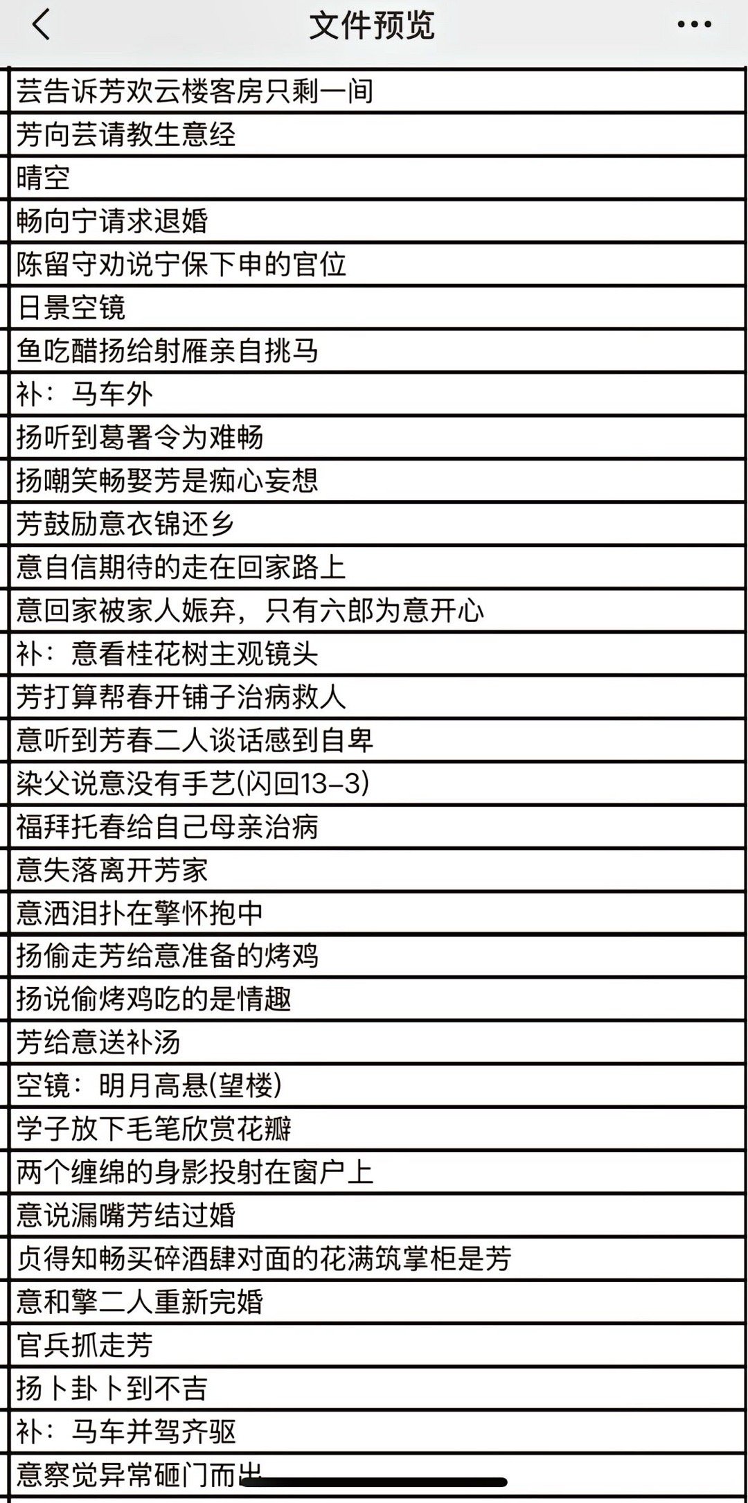 啊啊啊啊啊啊啊国色芳华20-21集预告