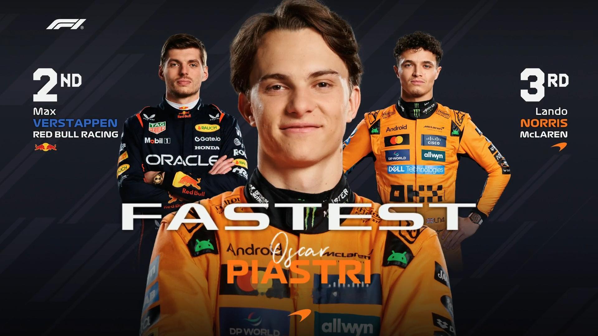 比利时大奖赛一练成绩表如图，北京时间22:30冲刺赛排位赛！F12025F1比利