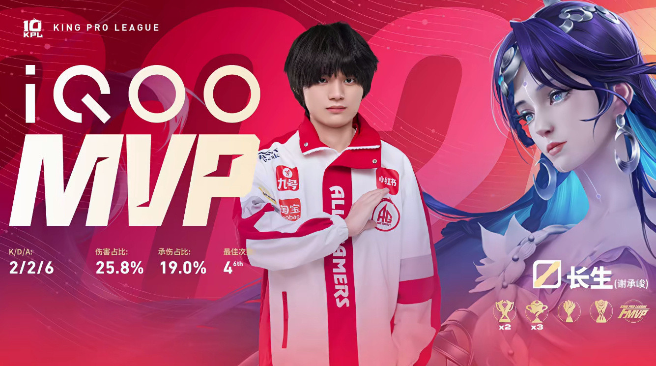 AG完成让二追三AG战胜狼队成都AG超玩会3:2重庆狼队MVP：（谢承峻）