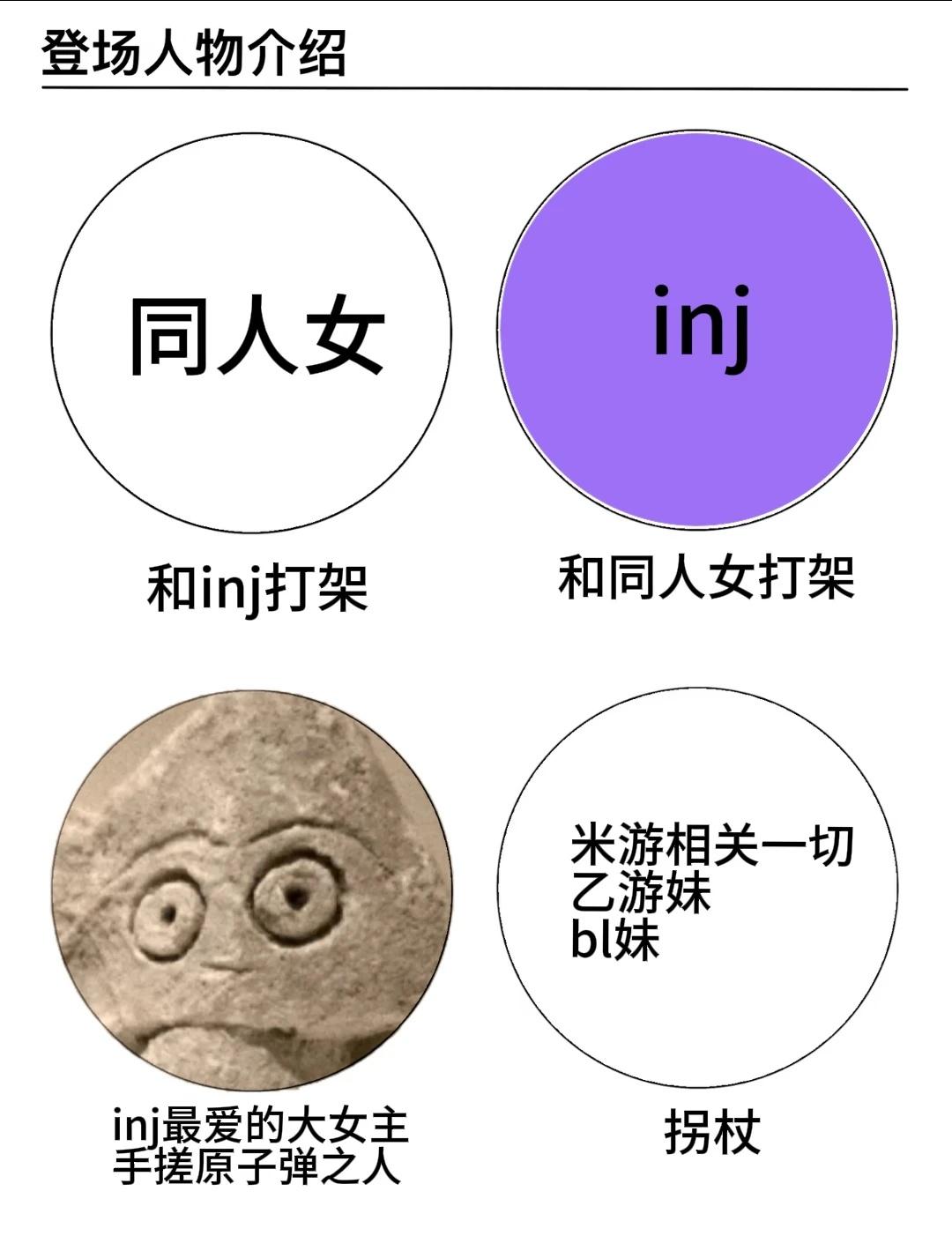 p了，我笑的难受二编:只是p梗图，戾气那么大上来就骂人的拉黑我行不行三编:我