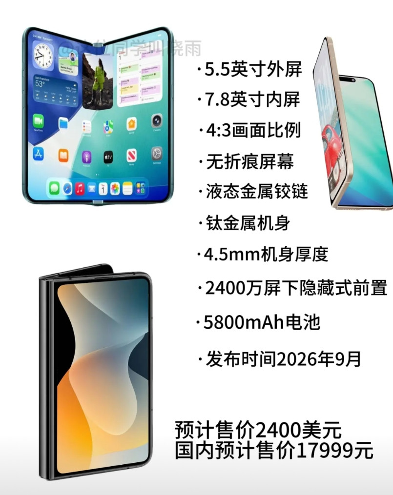 苹果家的折叠屏【iPhoneFold】核心参数曝光：5.5英寸外屏/7.8英寸