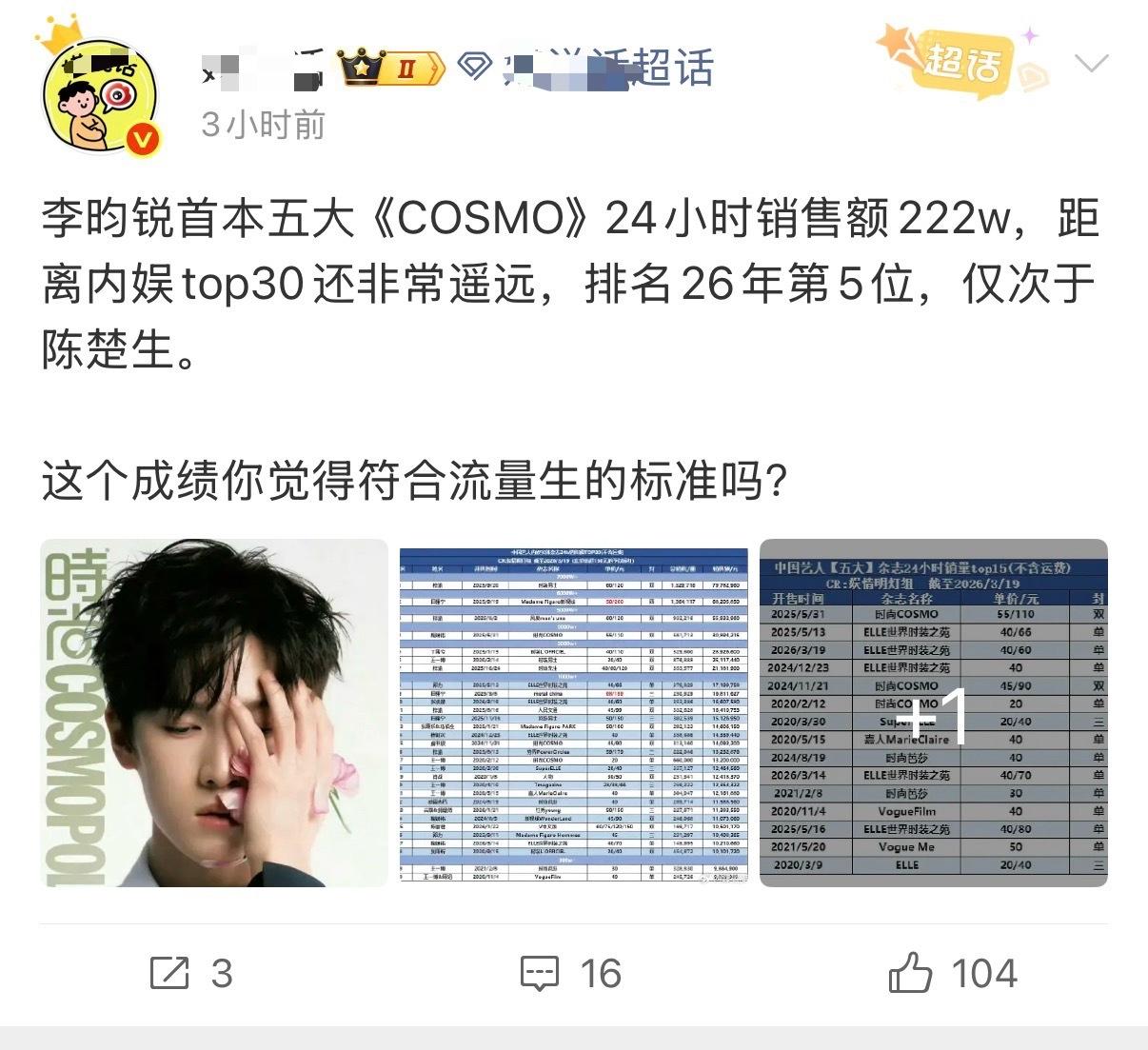 李昀锐杂志销量26年排名第5，仅次于陈楚生。哈哈哈，原来陈楚生已经可以当流量生