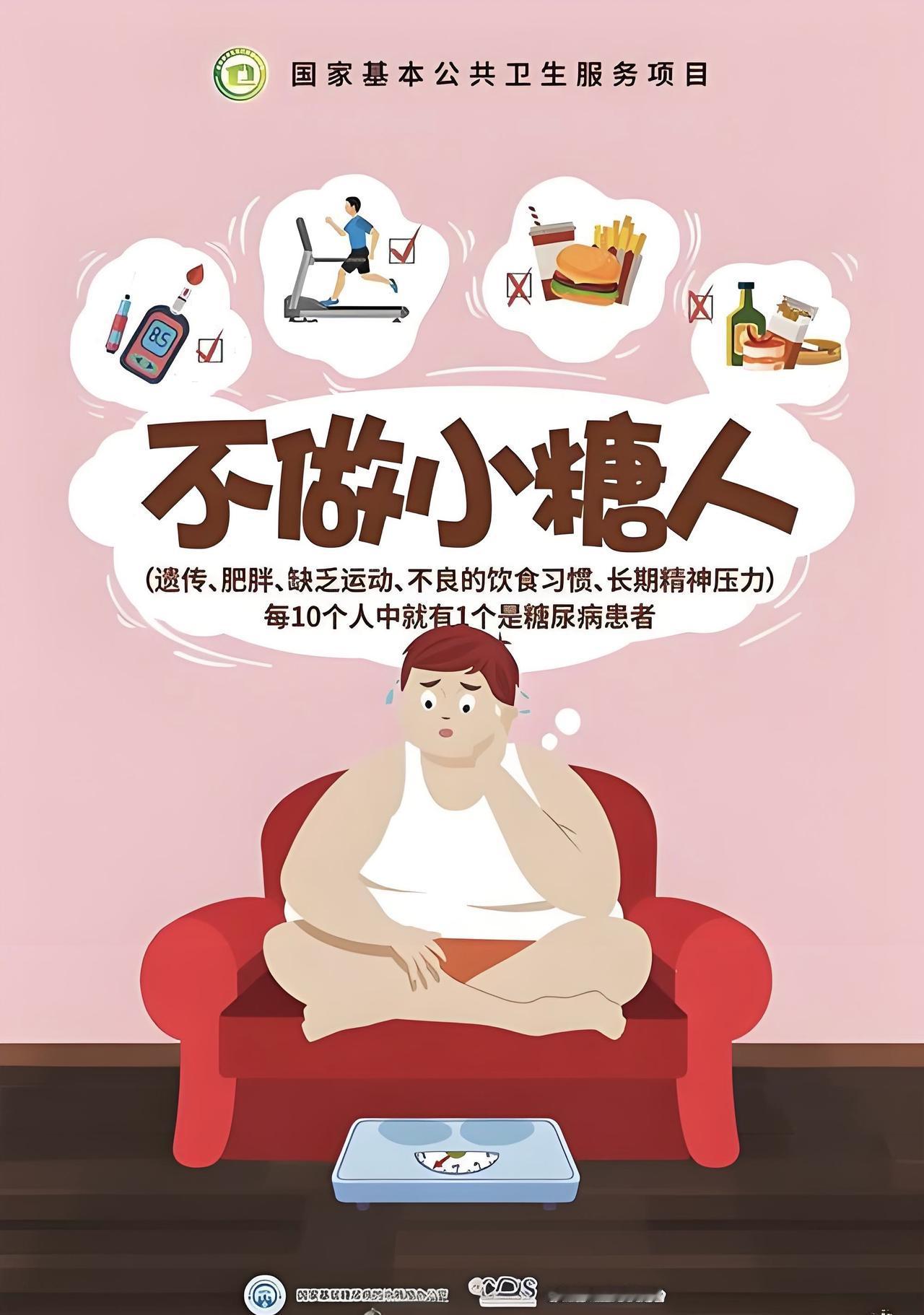 根据中国疾控中心2025年数据，20-24岁男性糖尿病患病率已从1.99%上升至