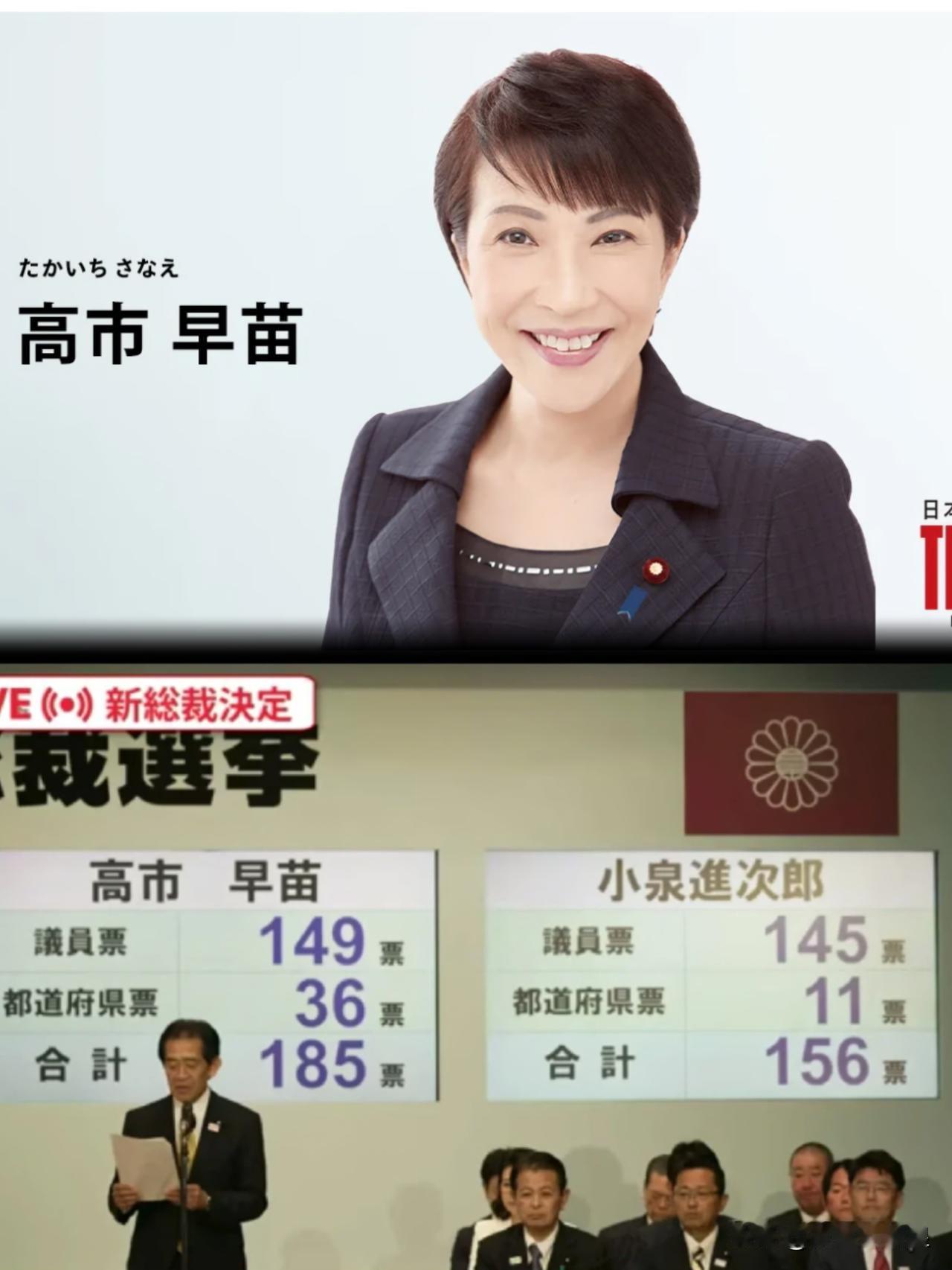 惊人数字揭示：高市早苗当选自民党总裁背后的隐秘世界80%！这是近期民调中显示