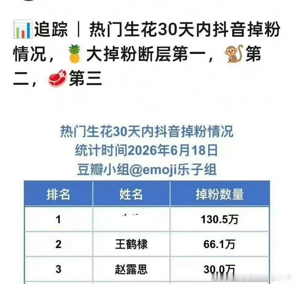 哇，内娱同桌手拉手。