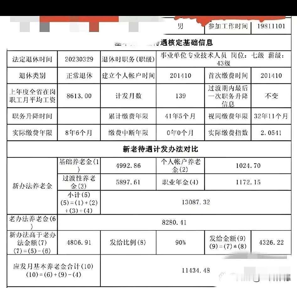 这张退休待遇核定表展示的月养老金高达11434元，远超平均水平，其背后是多重制度