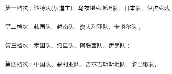 从这一点看，中国足球在亚洲的地位也算是大佬U22国足出线了，中国