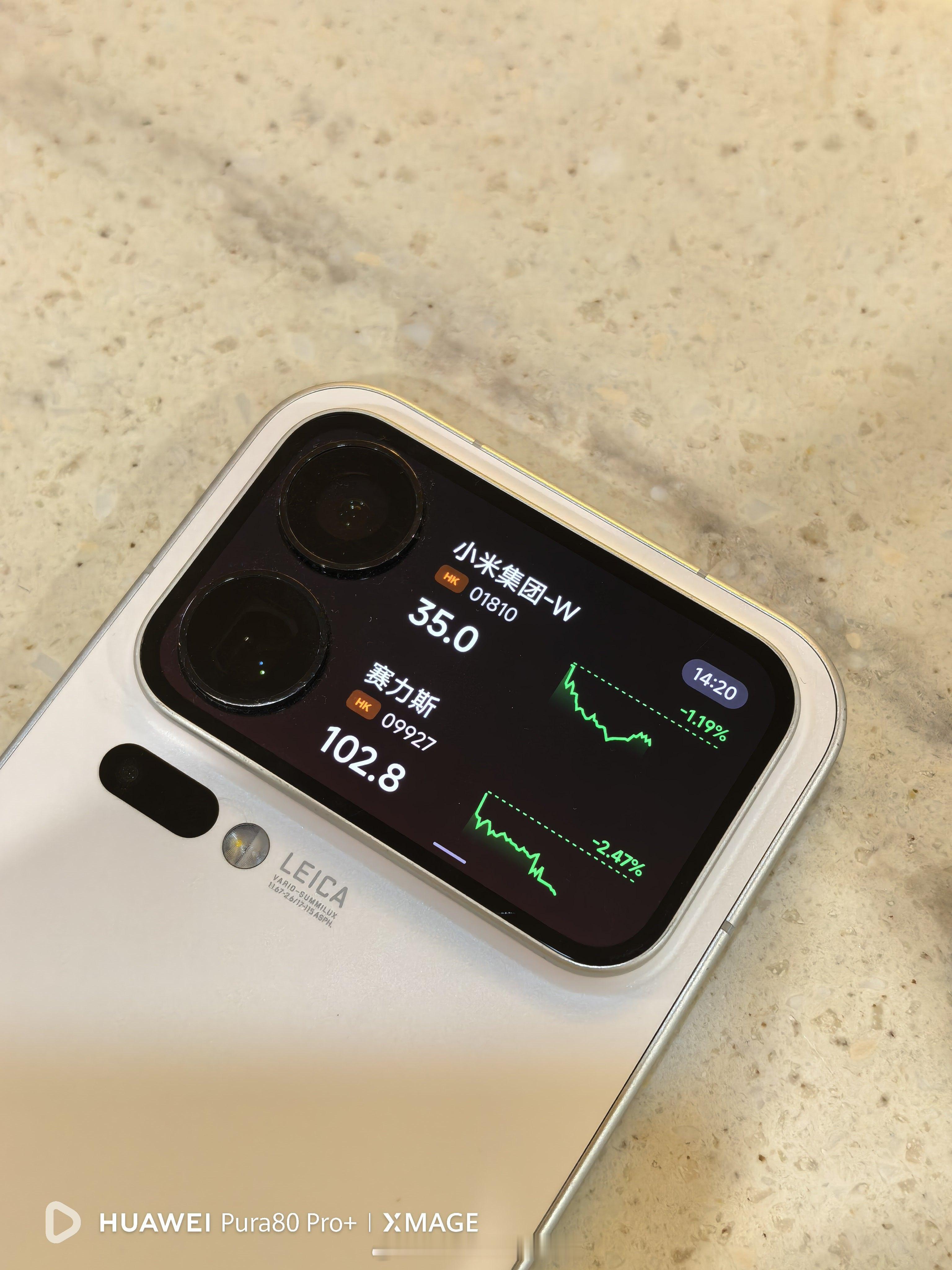 米子接下来应该守住35了可惜我已经没钱加仓了