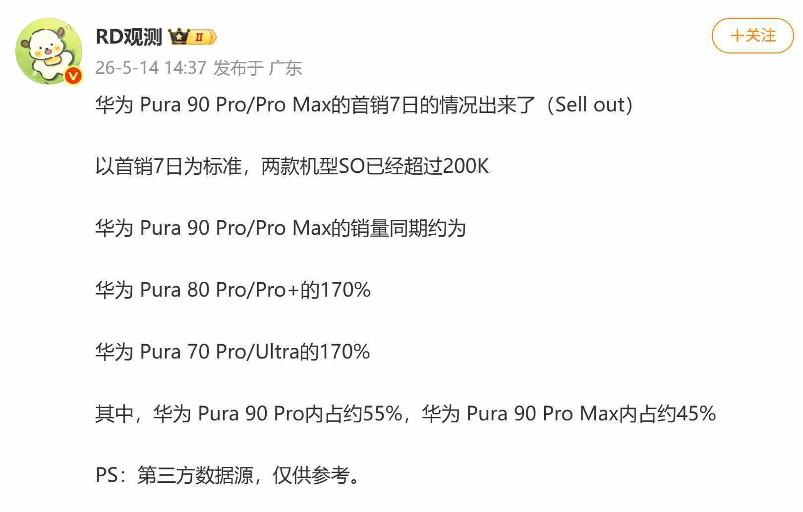 华为Pura90首周销量曝光华为Pura90系列首周销量突破20万台，同比暴涨7