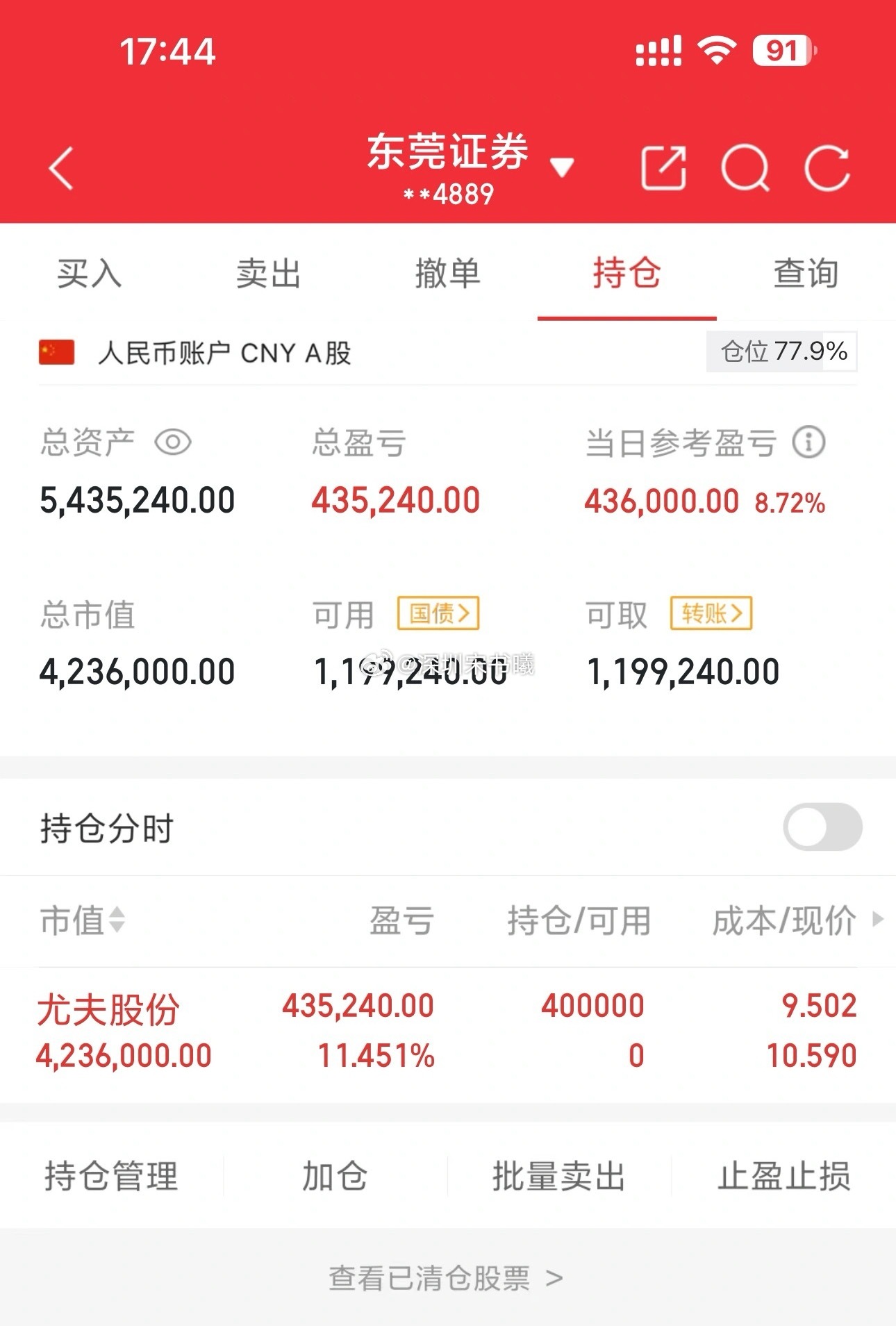 500w本金实盘记录一年挑战翻10倍（第1天）当前总资产：543w+今日收益：4