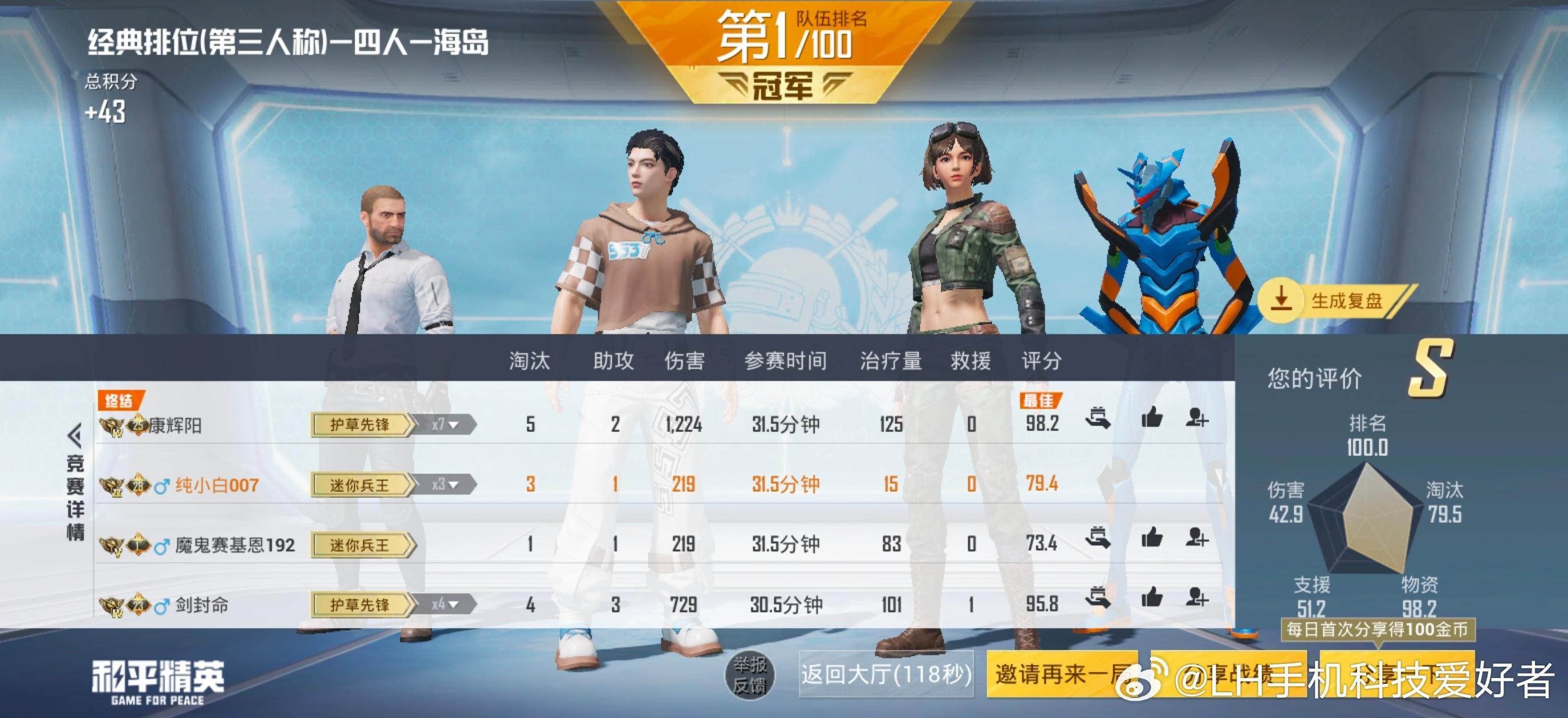 感谢对手给我们送的“仰望U8”一辆，让我们轻松吃鸡。