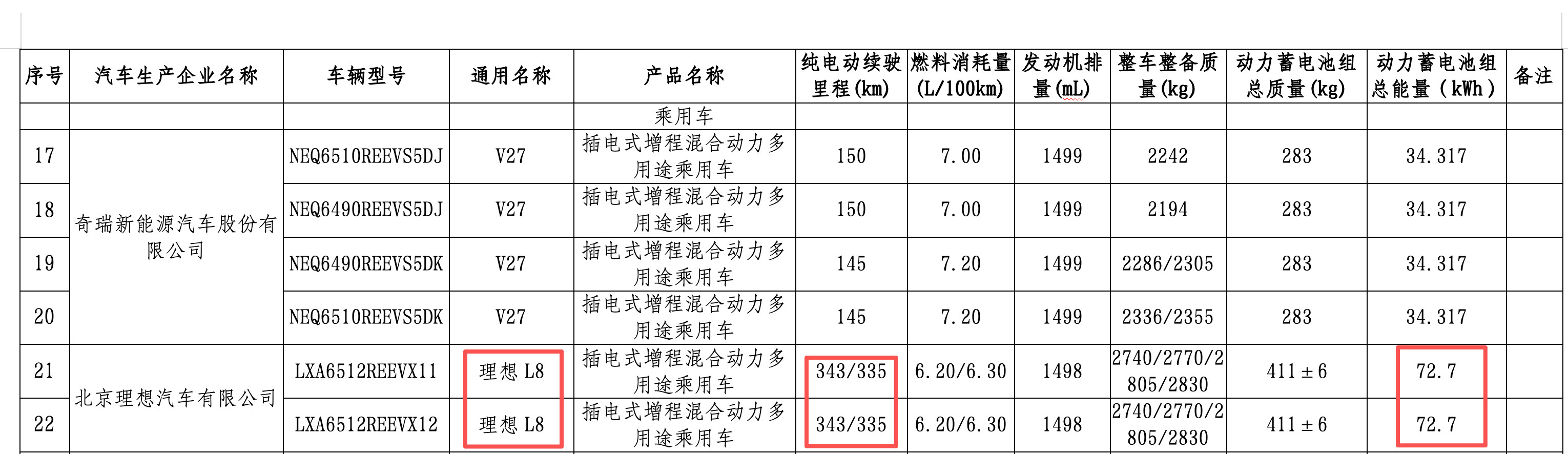 L8的电池大小跟L9不一样，有点意思...