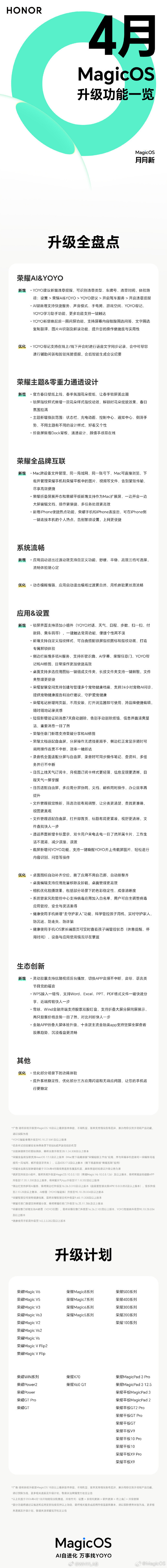 荣耀MagicOS四月更新公布，YOYO建议新增违章提醒，还上线了春日系列