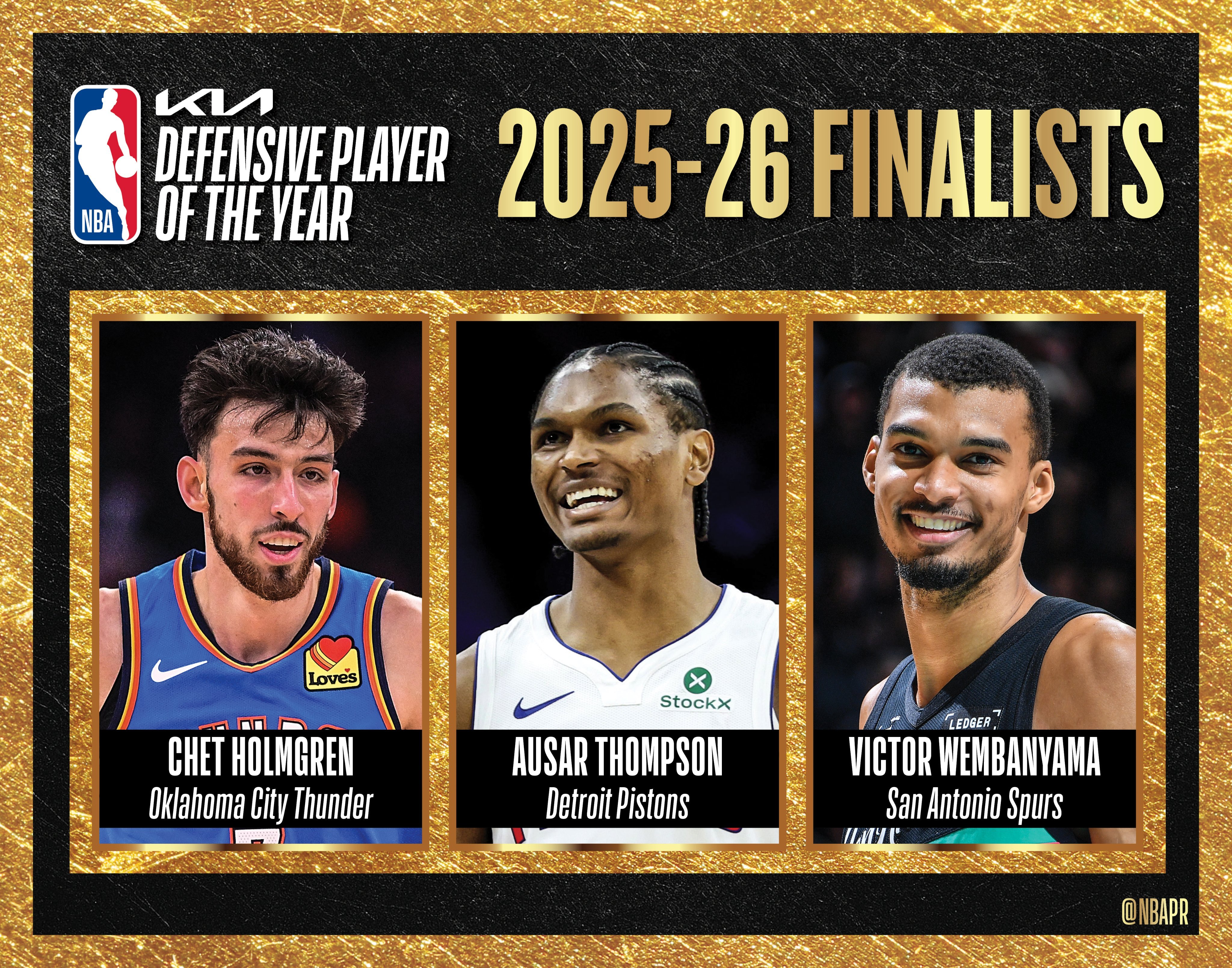 MVP、最佳教练和最佳新秀的前三名也出炉。MVP：约基奇、亚历山大、文班亚马最佳