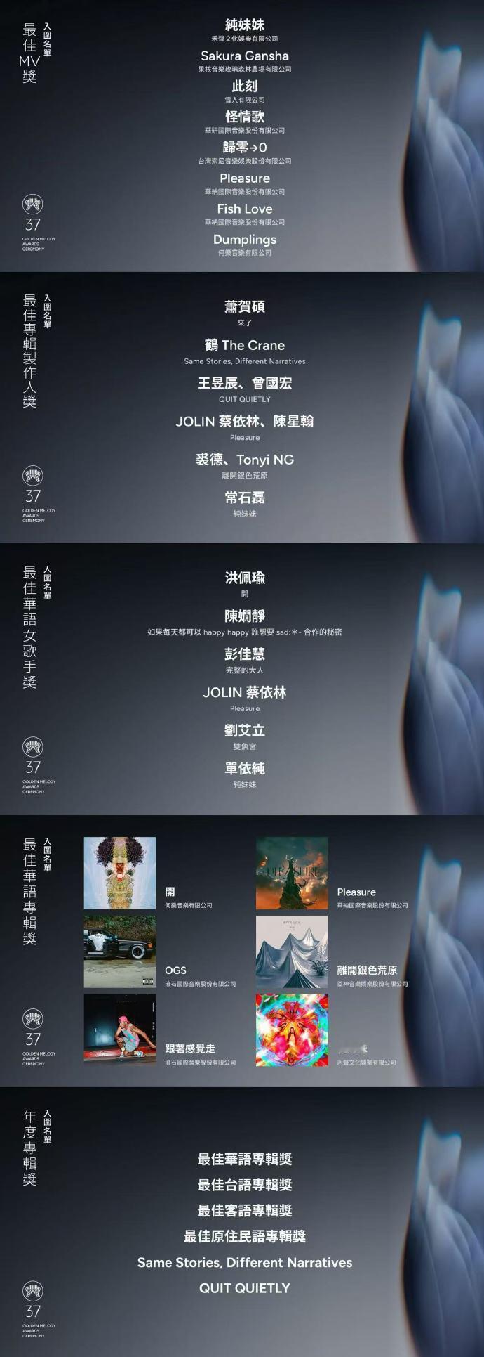 【单依纯入围金曲奖】金曲奖入围名单单依纯凭借第二张个人专辑《纯妹妹》在第37届