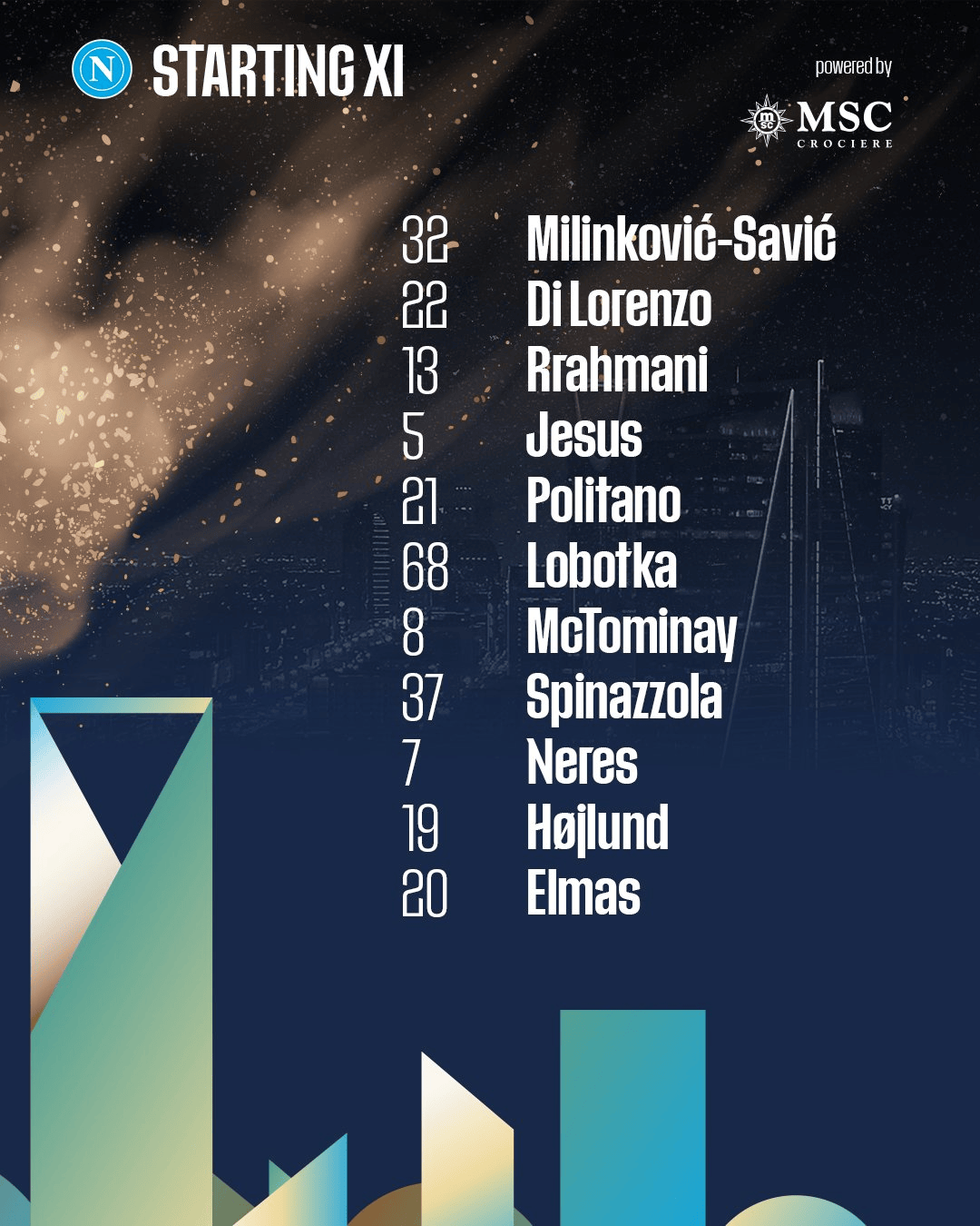 那不勒斯vs博洛尼亚首发: 麦克托米奈、霍伊伦出战