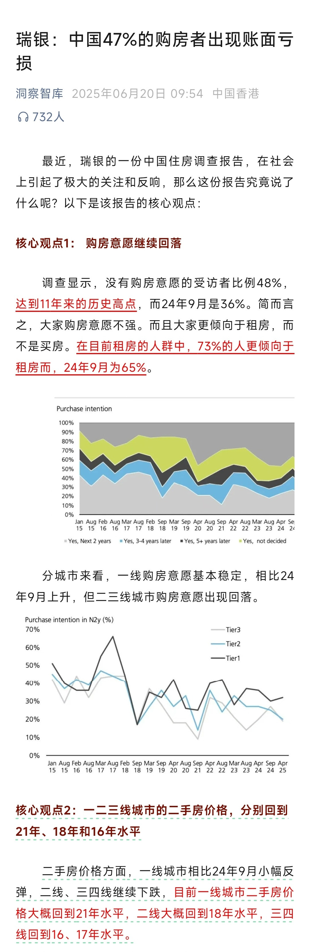 分享图片​​​