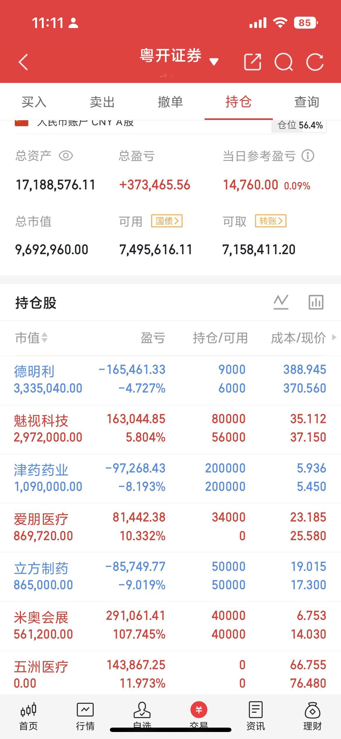 阿里76亿重仓长鑫暴赚超20倍，外卖补贴战却陷入尴尬阿里76亿押注长鑫科技，上市