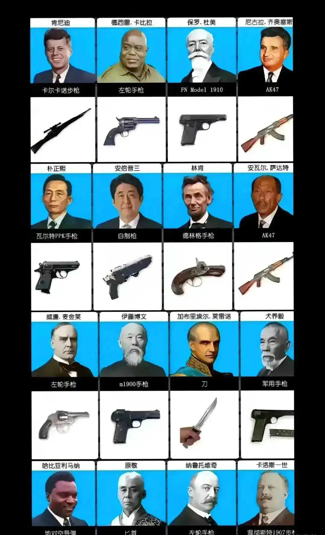 这个赛道，好像武器并没有太多的进步啊