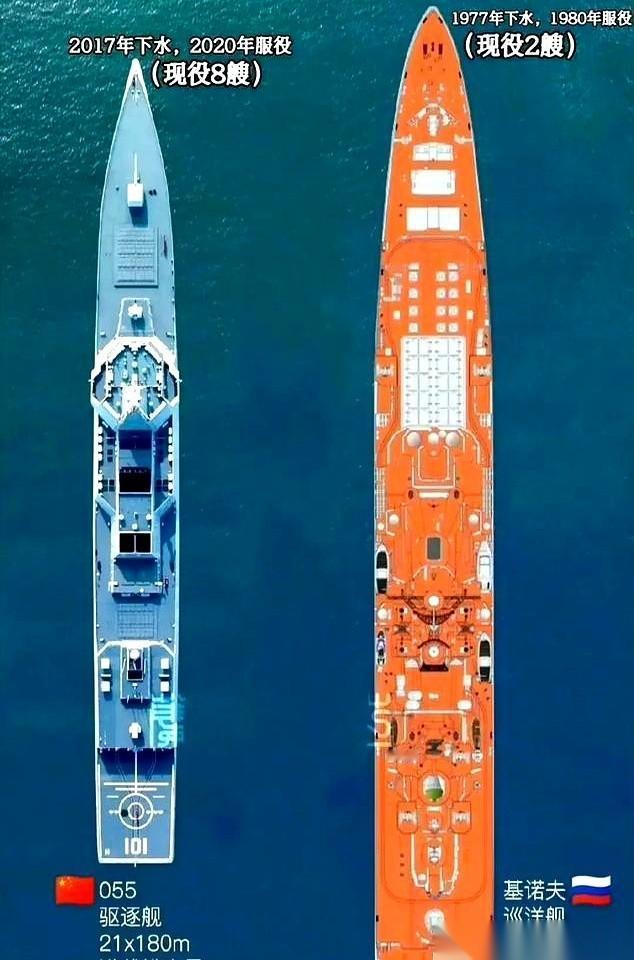 那张055和基洛夫并排的照片，不知道你们刷到没。我盯着看了好久，后背有点发麻。