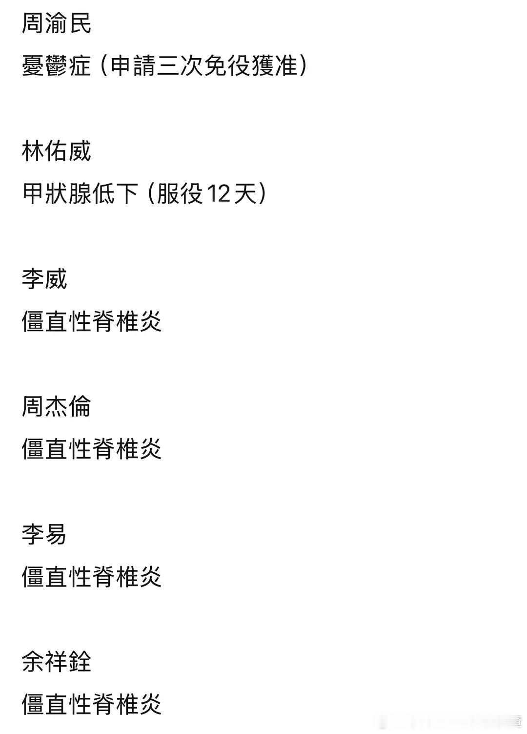 台湾艺人免兵役名单纳豆身高太矮笑死了​​​