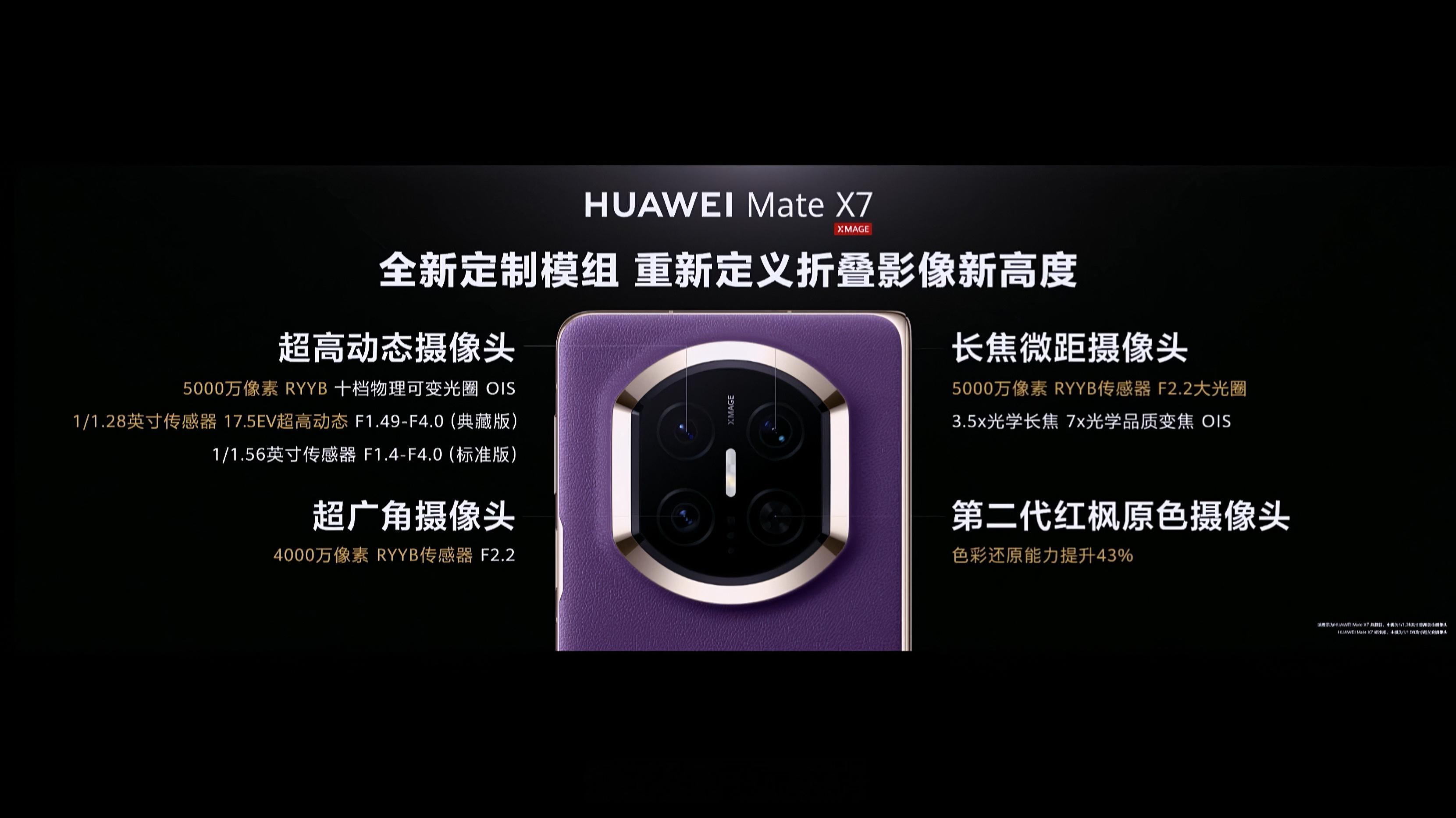 华为MateX7折叠屏挑战直板机的影像体验，全新定制模组，17.5EV超高动态