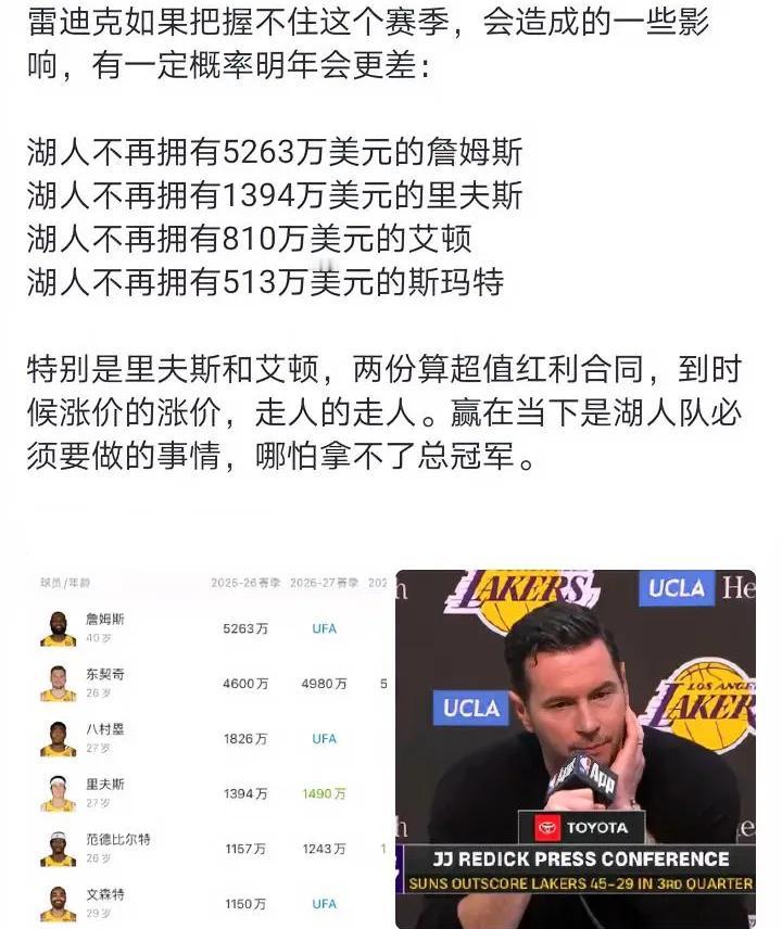 今年是湖人最好的机会明年不一定有詹姆斯了而且一定没有1000多万的小李，小李