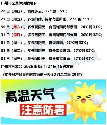 【广州未来七天（5月28日～6月3日）天气概览】广州明后两天以晴热高温天气为主，