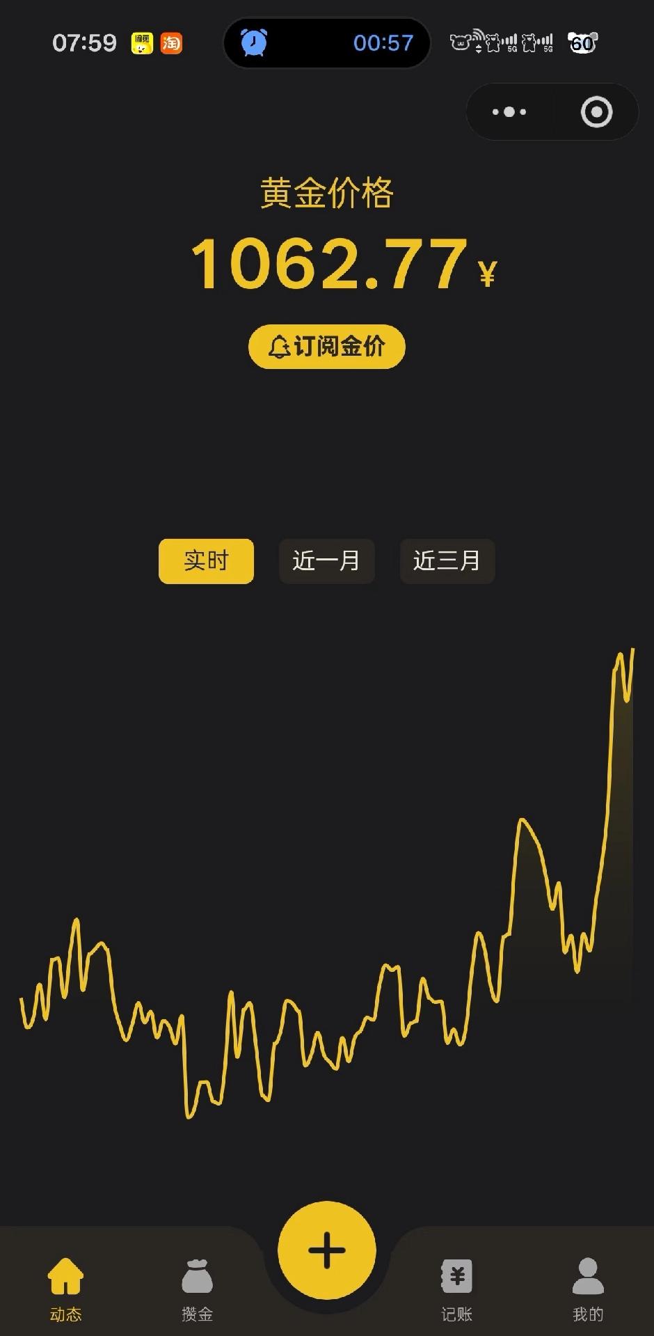 暴涨！！！！黄金走向完全超出你我想象，当都认为一路高涨是，黄金从1200掉到