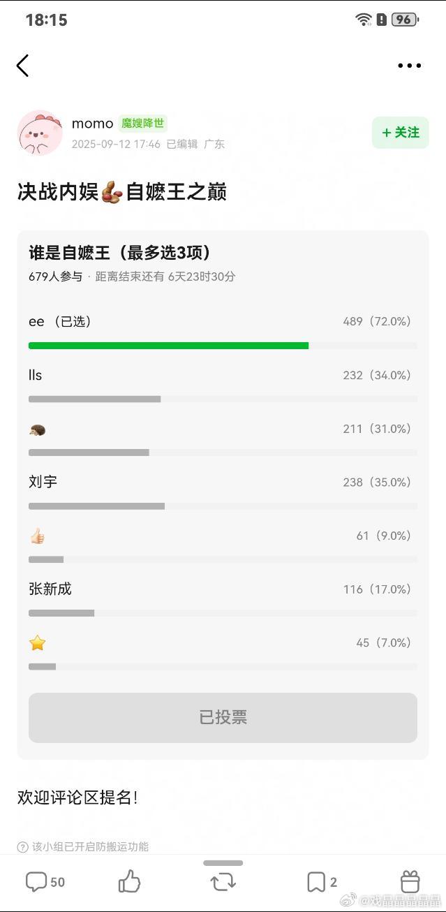 豆瓣酱在选自嬷之王，目前top领先优势明显啊​​​