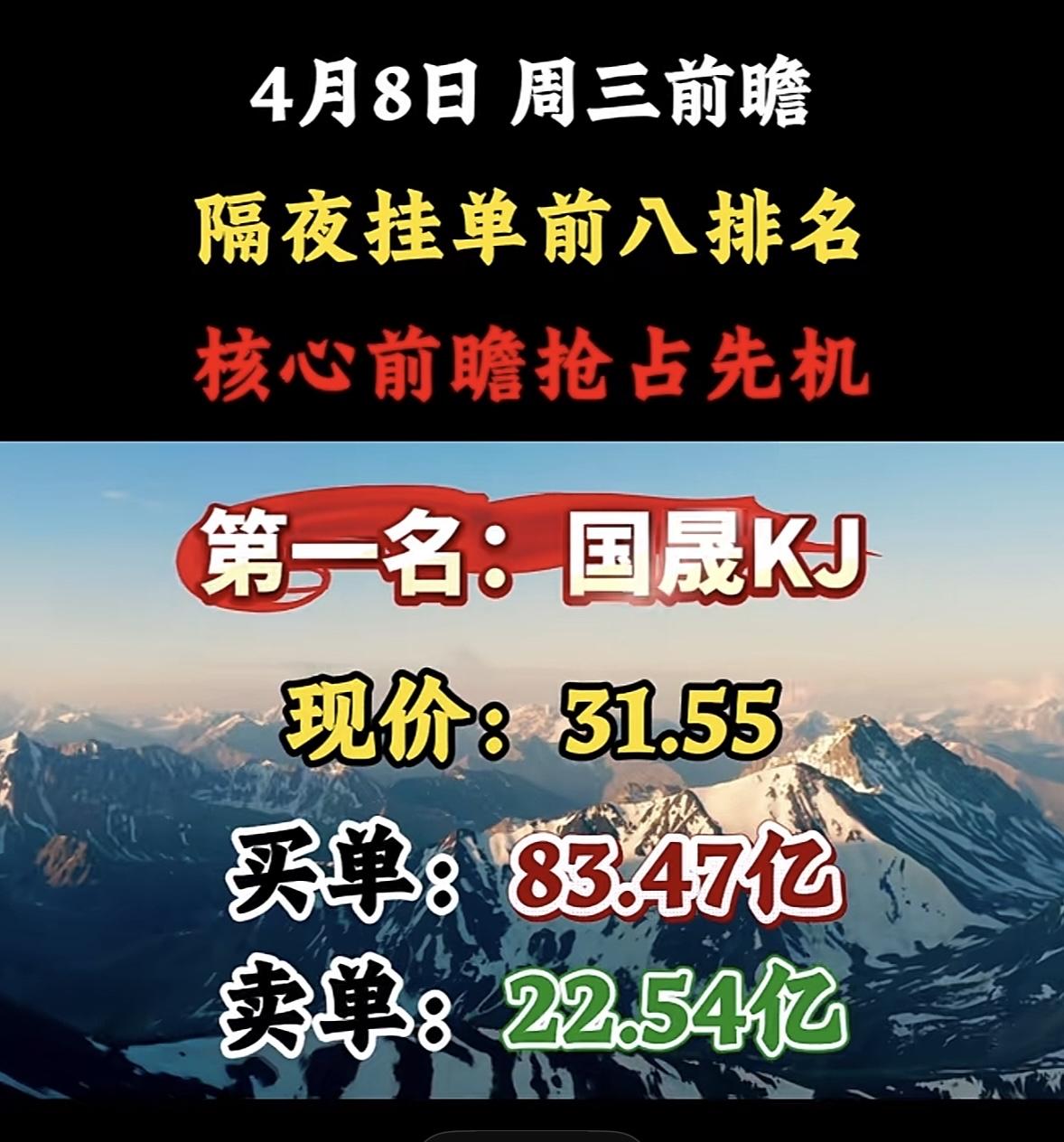 4月8日周三暗盘隔夜挂单排行榜出炉股市如战场，隔夜挂单排名就像提前拿到的作战