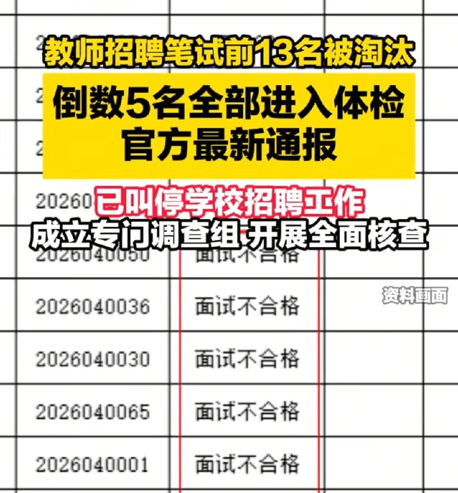 佛山教师招聘笔试前13名被淘汰。雷州特教学校招聘笔试第一名被劝退。河南三支一