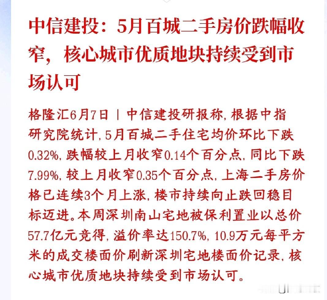 房地产拐点来了，券商大机构力挺核心大城市房地产市场中信建投数据显示5月全国10