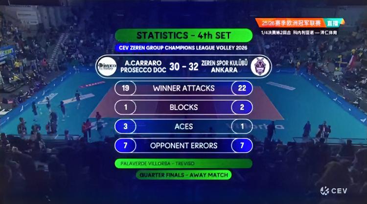 泽仁体育：我们是欧冠赞助商，感谢科内利亚诺给面子[害羞]朱婷：尼卡呀，你争气一