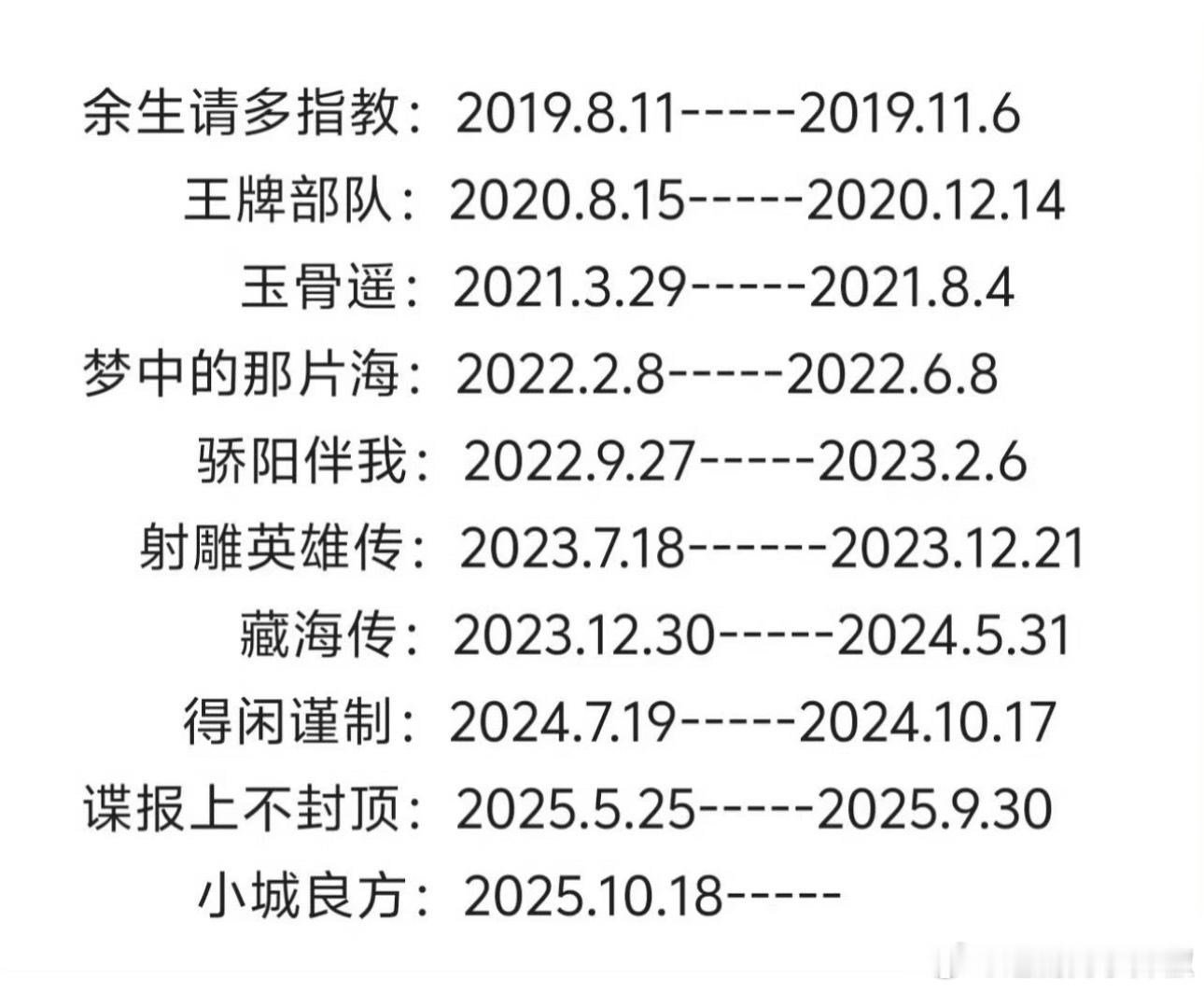 肖战这事业心很顶了，红了还这么拼，确实不多见