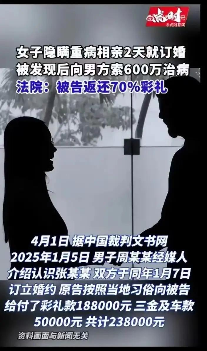 隐瞒重疾订婚约，彩礼返还70%的法理与情理相亲两天速订婚，23.8万彩礼到