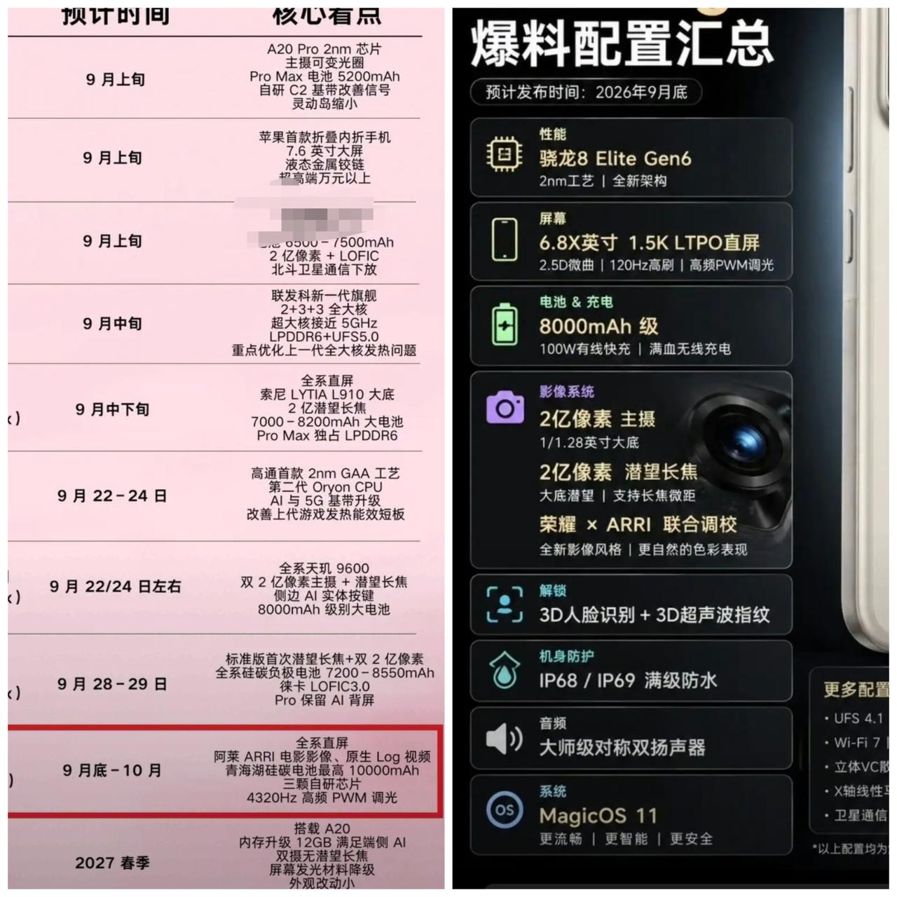 余承东：…都在说，今年手机圈，被整的死惨、死惨。然而，万万没想到，本土国货，